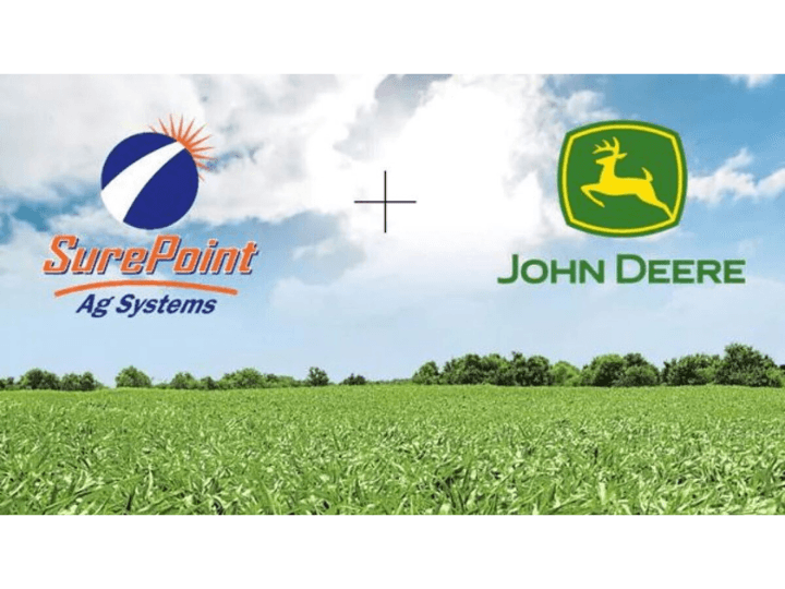 Surepoint Ag Surepoint Ag